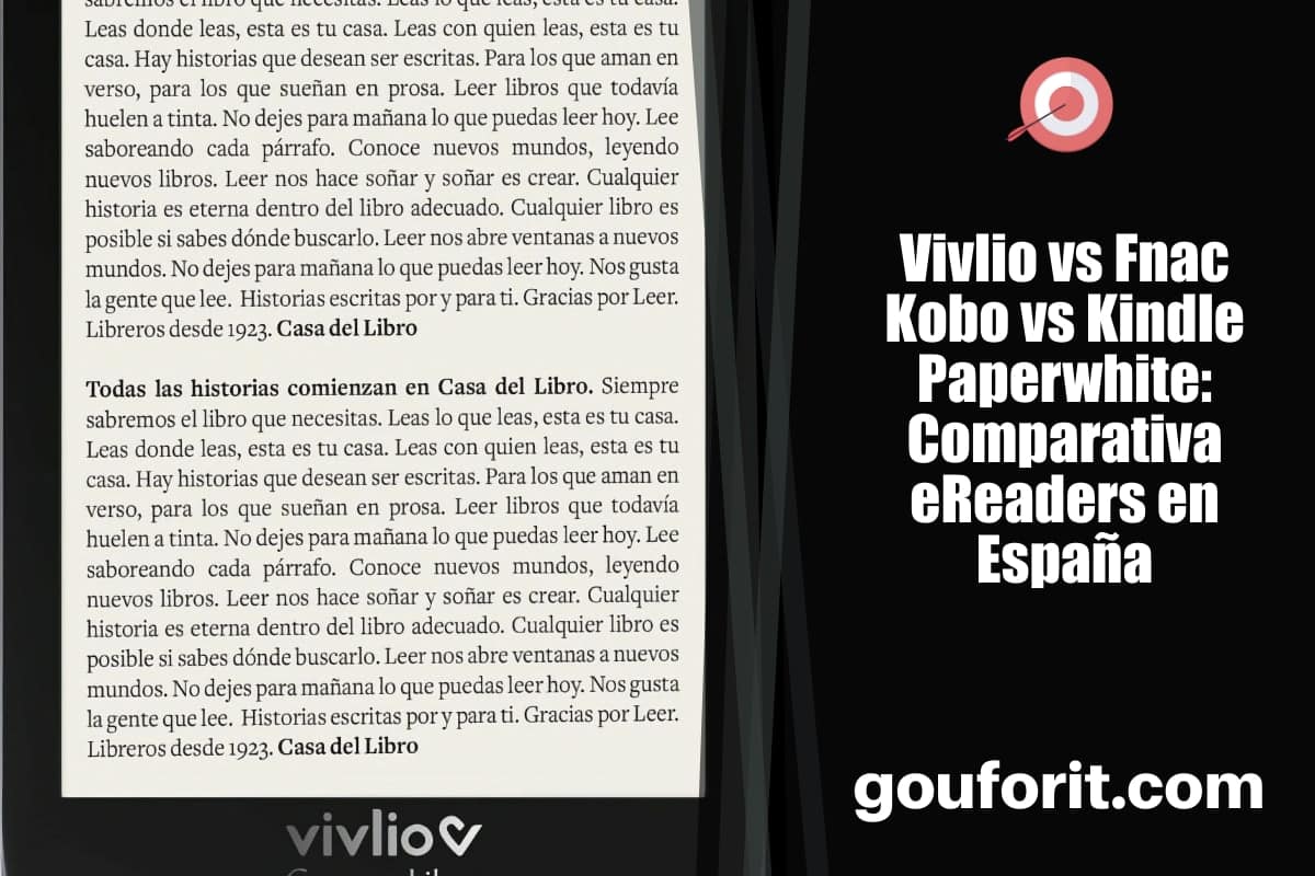 Vivlio vs Fnac Kobo vs Kindle Paperwhite: Comparativa eReaders en España