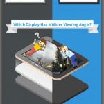Samsung Super AMOLED infografia 4