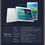Samsung Super AMOLED infografia 6