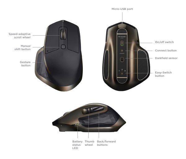 Logitech MX Master botones y funciones