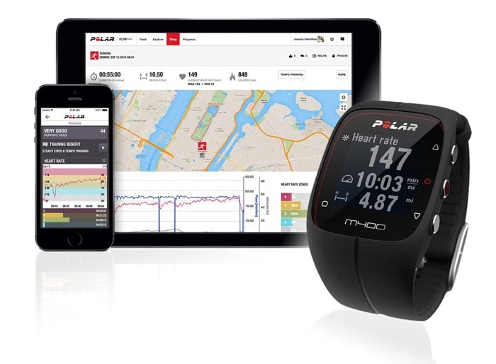 Polar M400 GPS Running Watch Review 2022