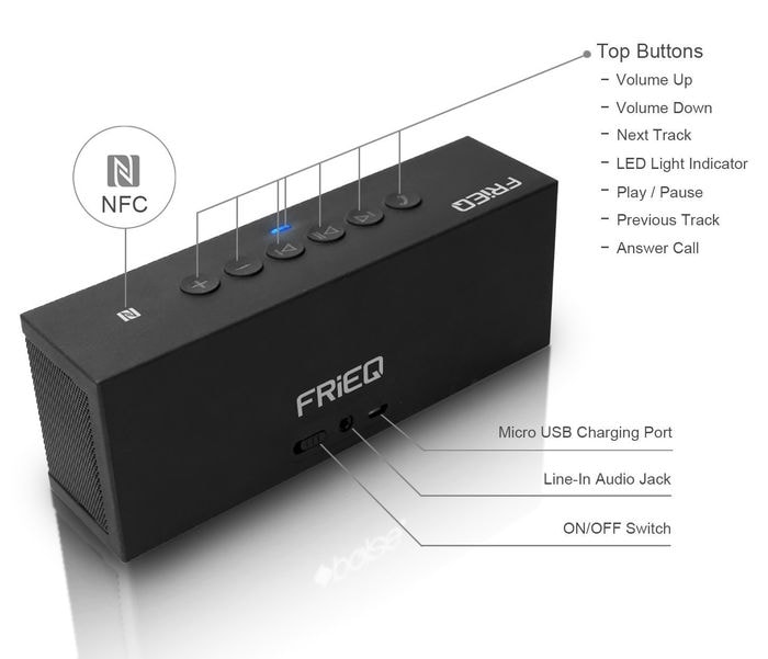 FRiEQ SZ801 - Altavoz portátil Bluetooth - Opinión y análisis