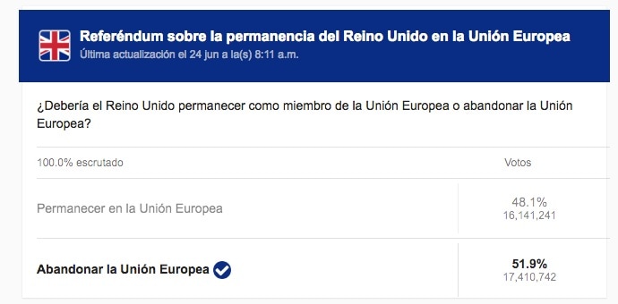 ¿En que nos afecta la salida del Reino Unido de la Unión Europea a la hora de comprar tecnología online?
