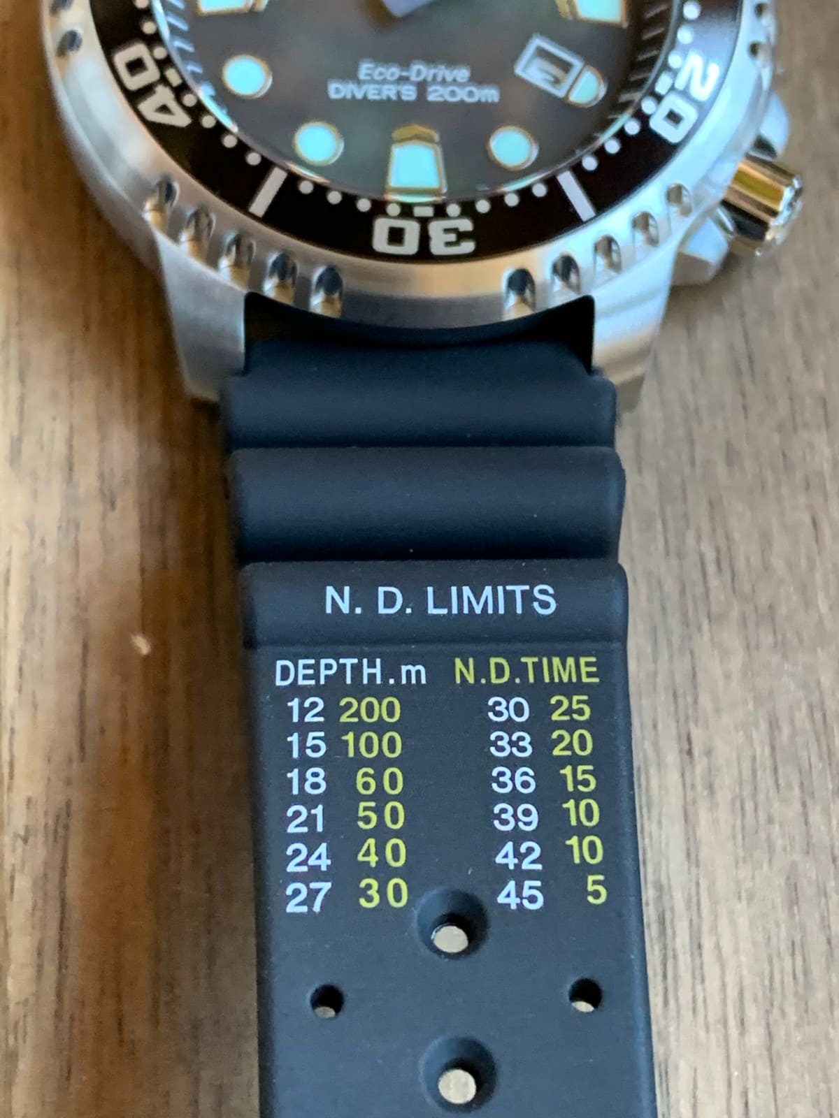 Reloj Citizen Eco Drive BN0150-10E Promaster: correa con los marcadores de profundidad para buceo junto con los tiempos indicados. 