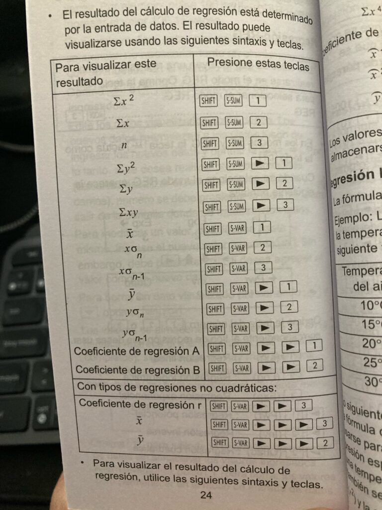 Calculadora científica HP 10s+: libro instrucciones