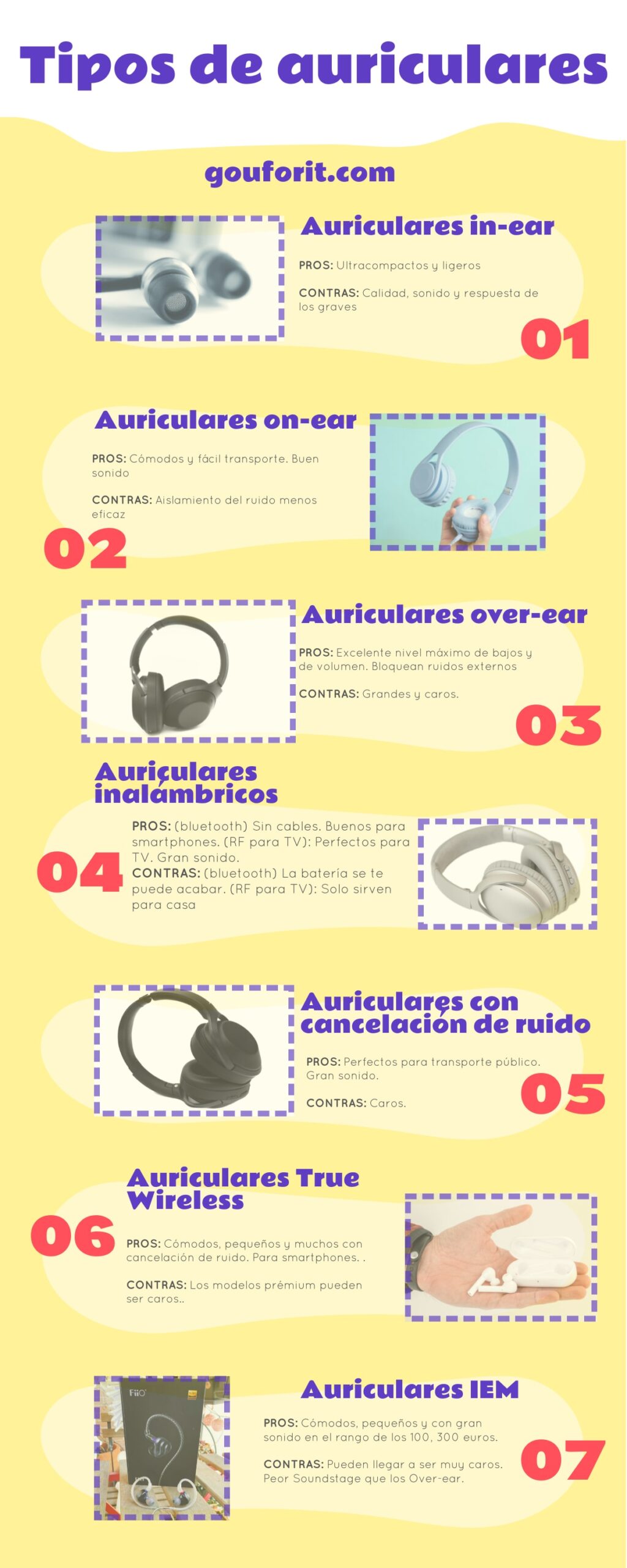 Infografía: Comparativa de tipos de auriculares para escuchar música