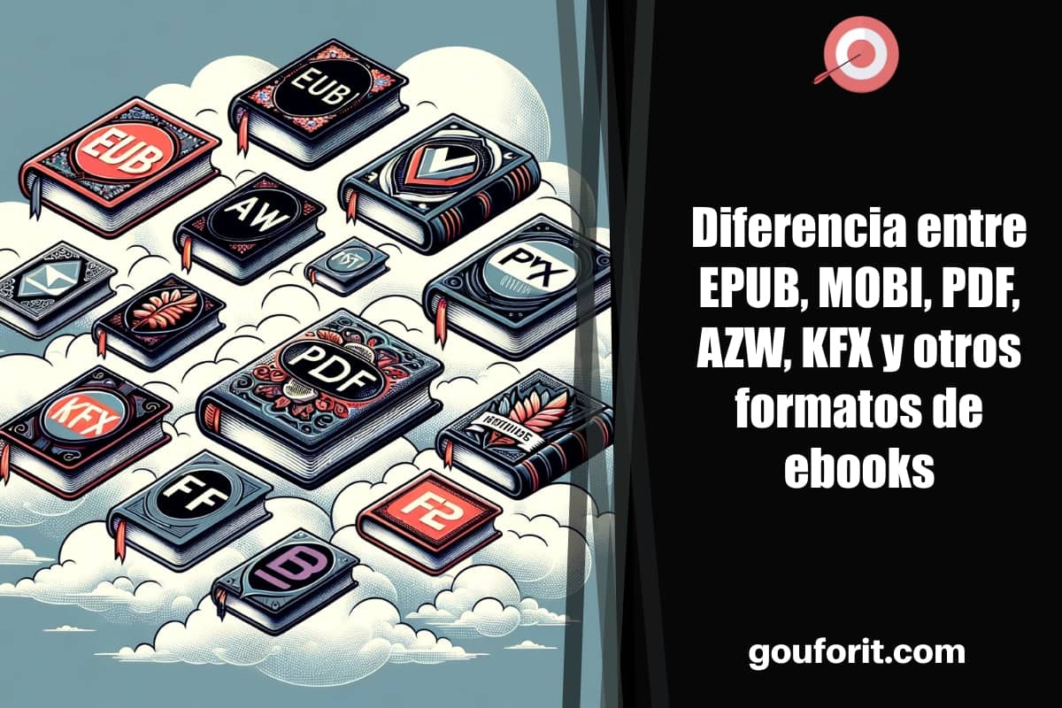 Diferencia entre EPUB, MOBI, PDF, AZW, KFX y otros formatos de ebooks