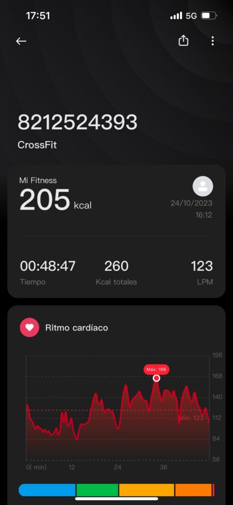 Xiaomi Mi Smart Band 8: datos de deportes de la pulsera de actividad en la app - crossfit