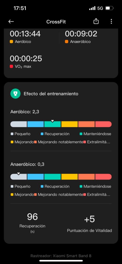 Xiaomi Mi Smart Band 8: datos de deportes de la pulsera de actividad en la app - crossfit