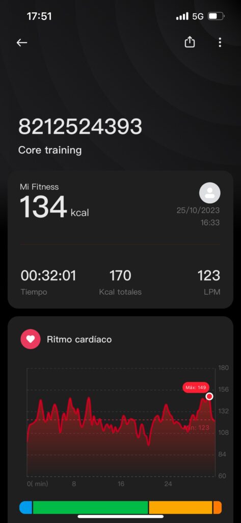 Xiaomi Mi Smart Band 8: datos de deportes de la pulsera de actividad en la app - core
