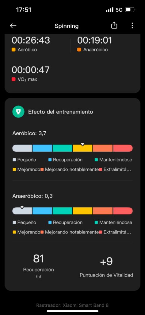 Xiaomi Mi Smart Band 8: datos de deportes de la pulsera de actividad en la app - spinning