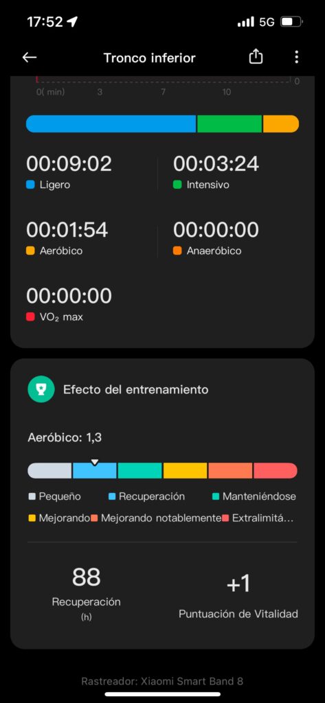 Xiaomi Mi Smart Band 8: datos de deportes de la pulsera de actividad en la app - tronco inferior