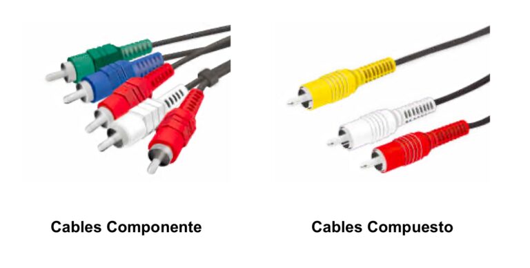 Todos los puertos de tu TV explicados: HDMI 2.1, USB-C y audio inalámbrico