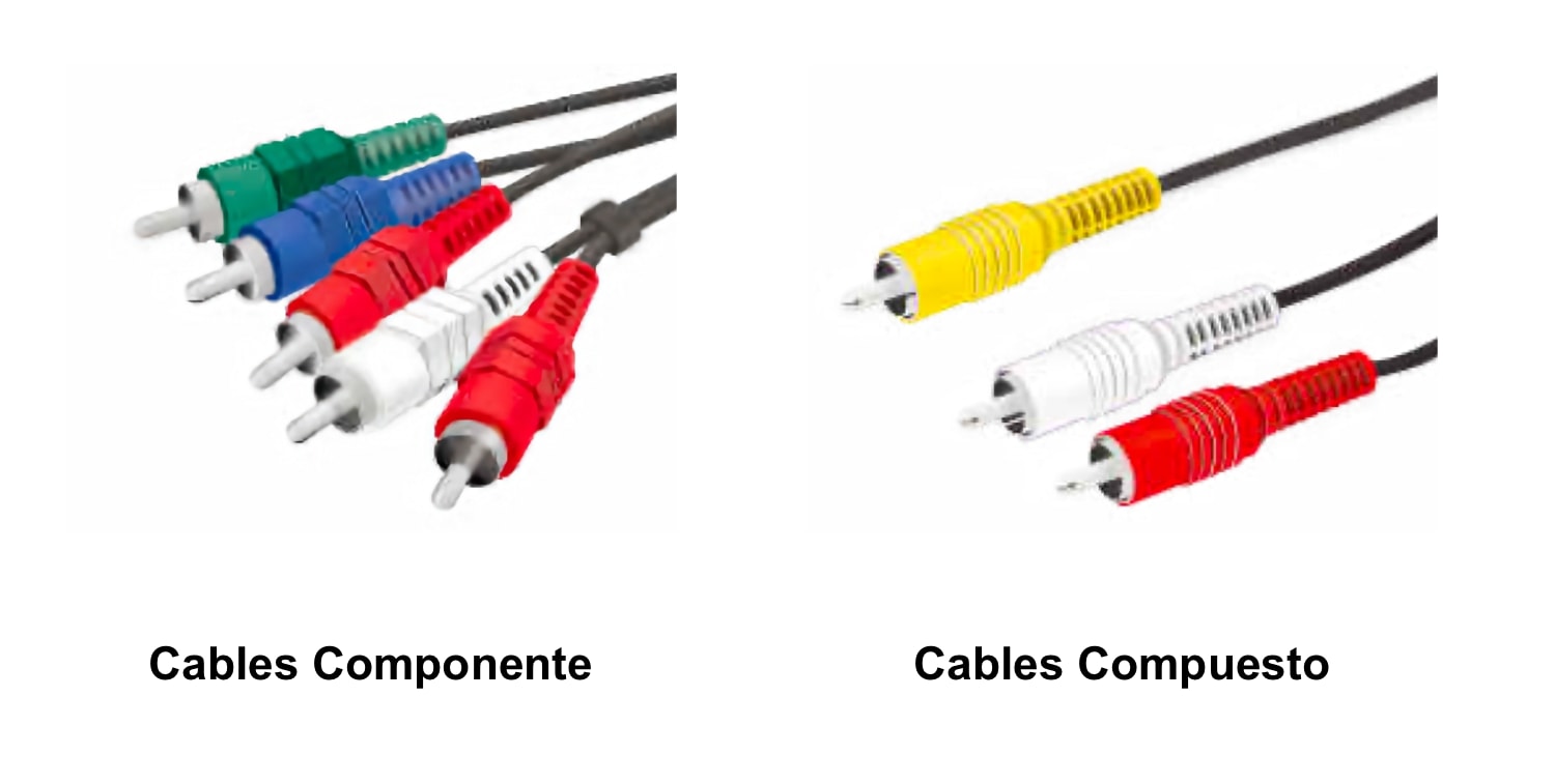 Cables componente y compuesto para TV: Audio y video. 
