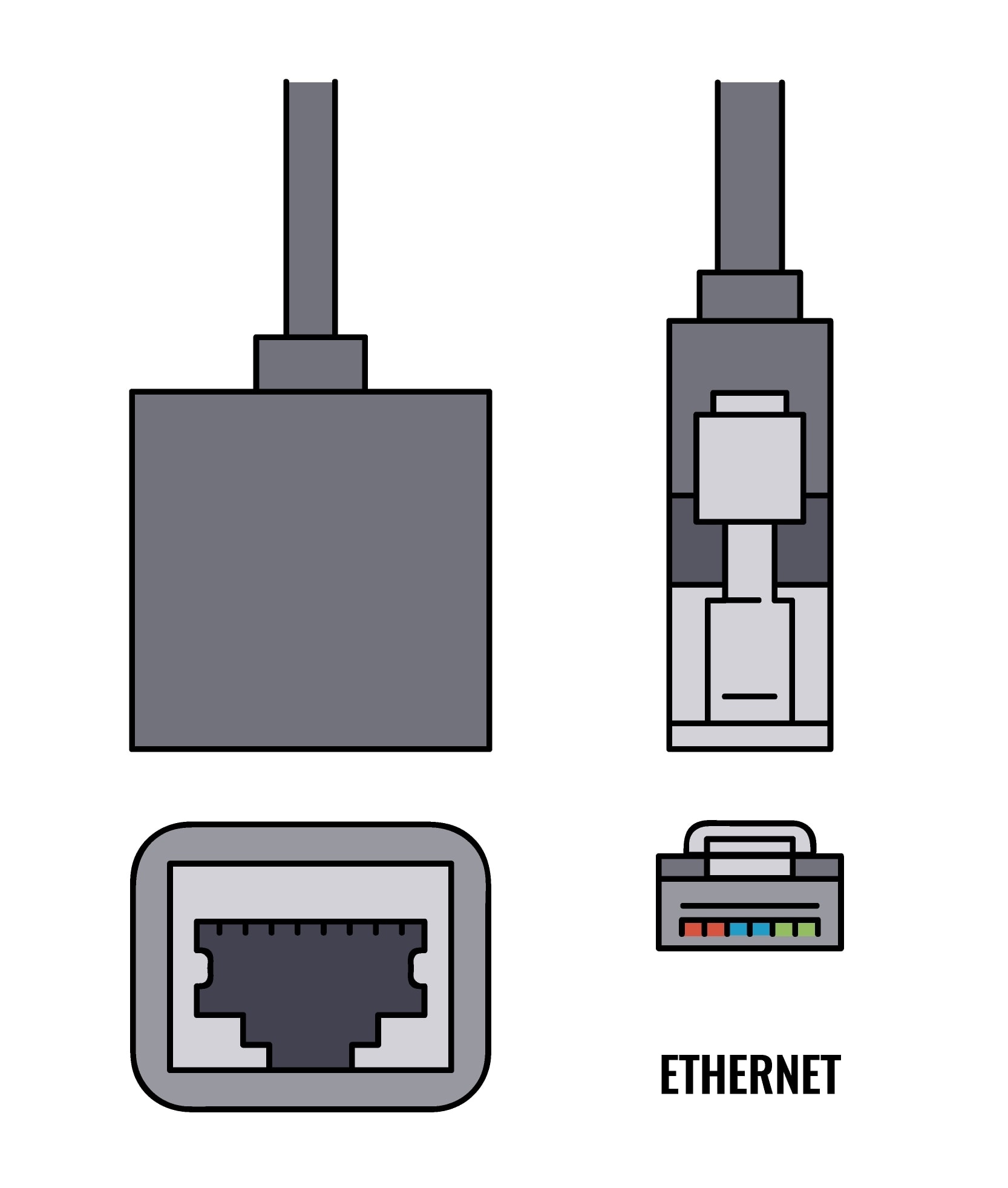 Conexión Ethernet en televisores para conectarse a internet con una estabilidad total. 