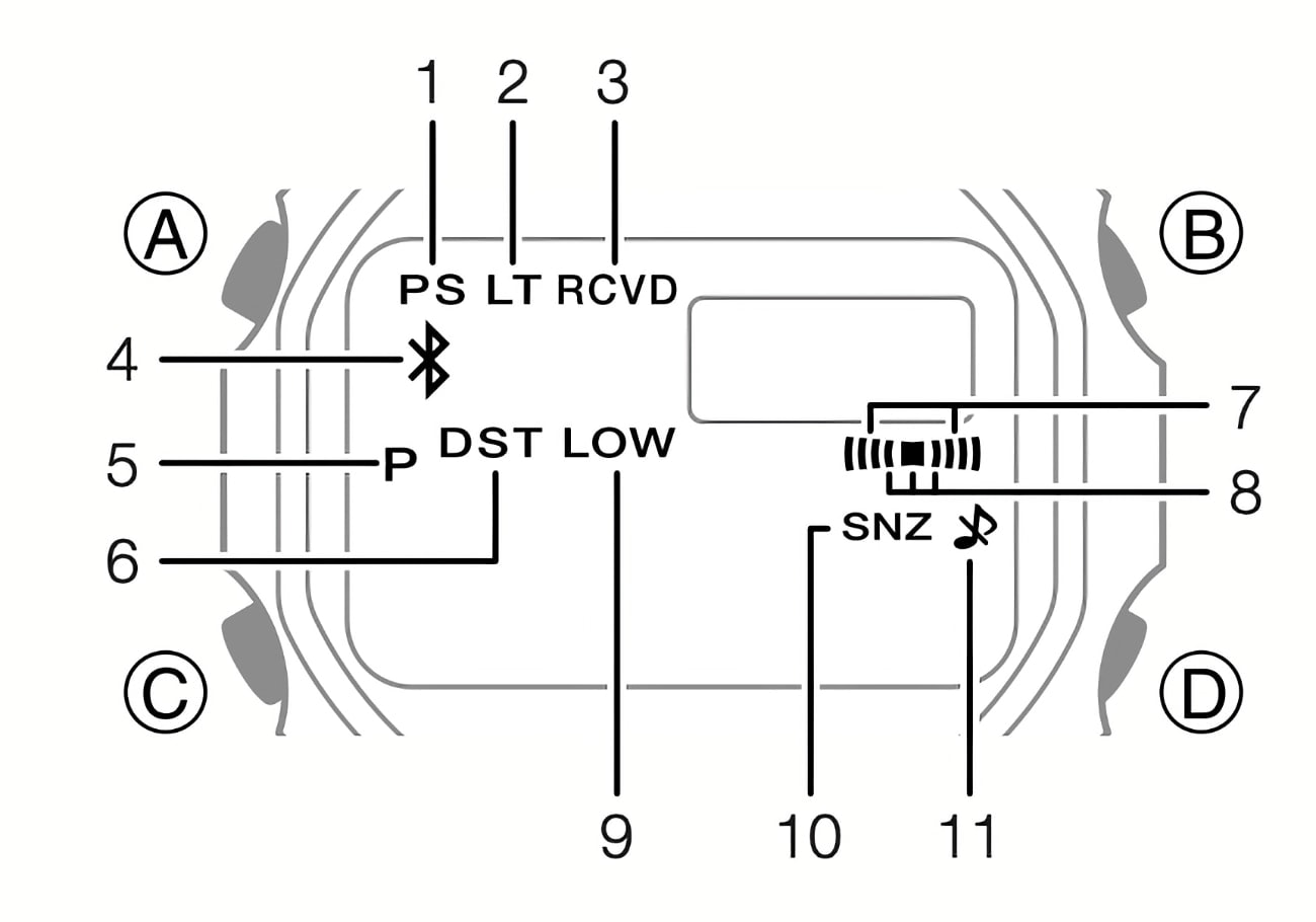 Casio G-Shock GW-B5600: símbolos que pueden aparecer en pantalla. 