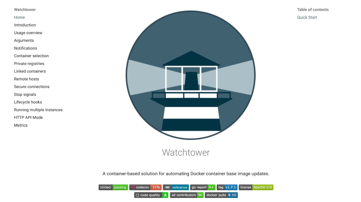 Watchtower Docker: actualizas contenedores automáticamente. 