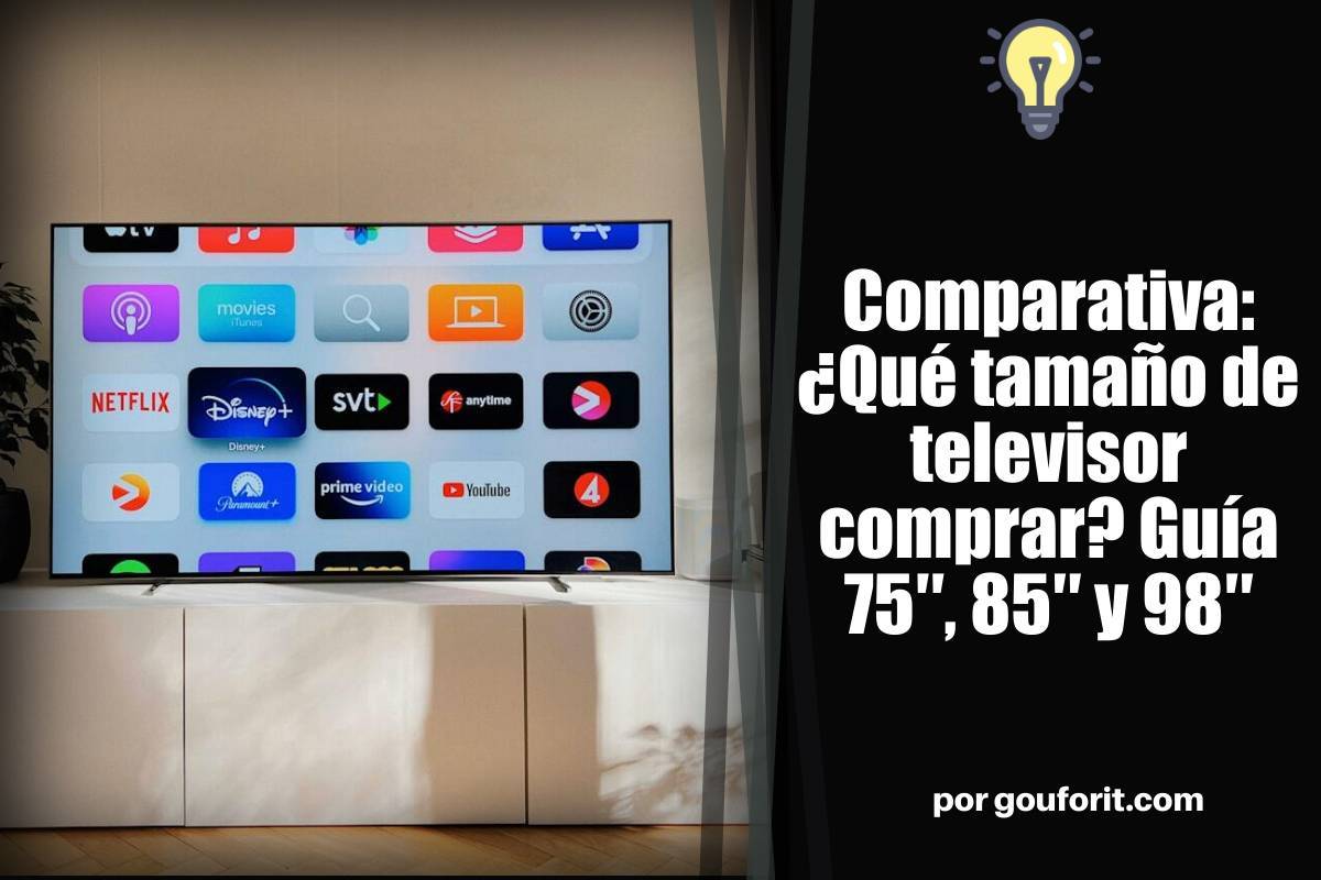 Comparativa: ¿Qué tamaño de televisor comprar? Guía 75″, 85″ y 98″