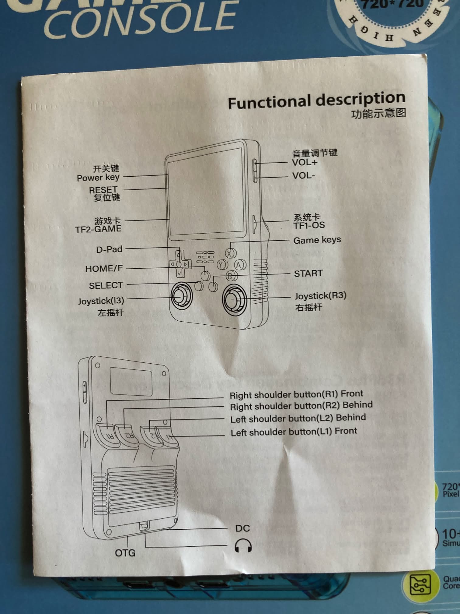 R36Plus consola: caja e instrucciones