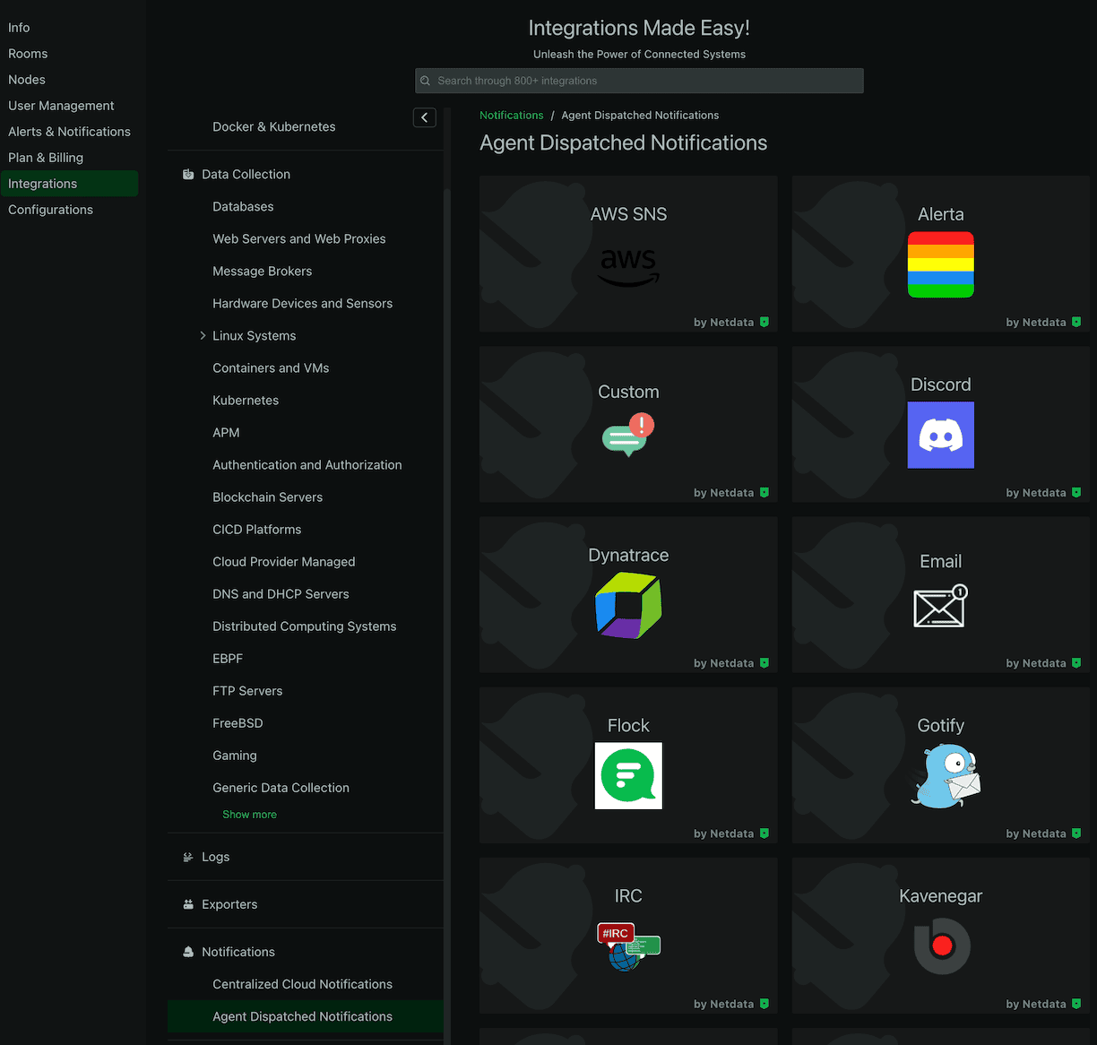Integraciones Netdata con otros sistemas.