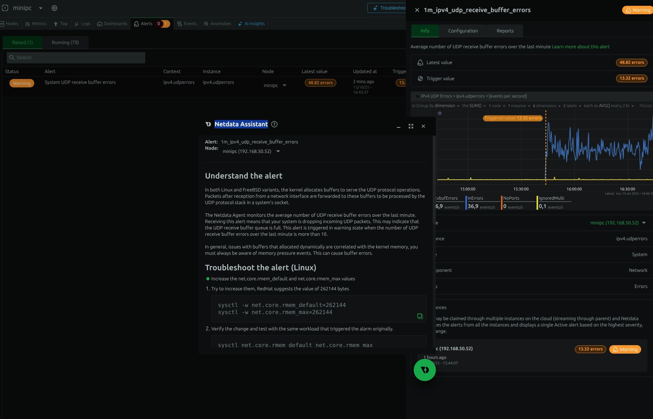 Alerta de netdata y solución para evitar que vuelva a pasar: un error de buffer en ipv4 udp en Linux mint