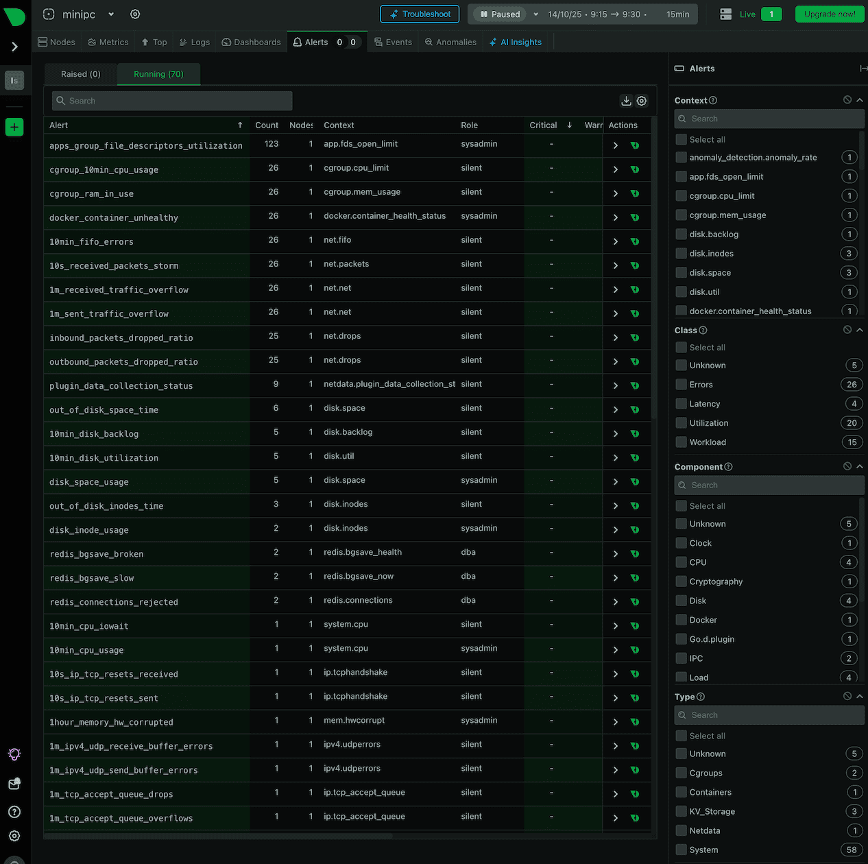 Alertas configuradas por defecto en netdata para controlar tu sistema.