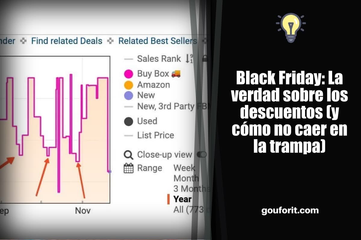 Black Friday: La verdad sobre los descuentos (y cómo no caer en la trampa)