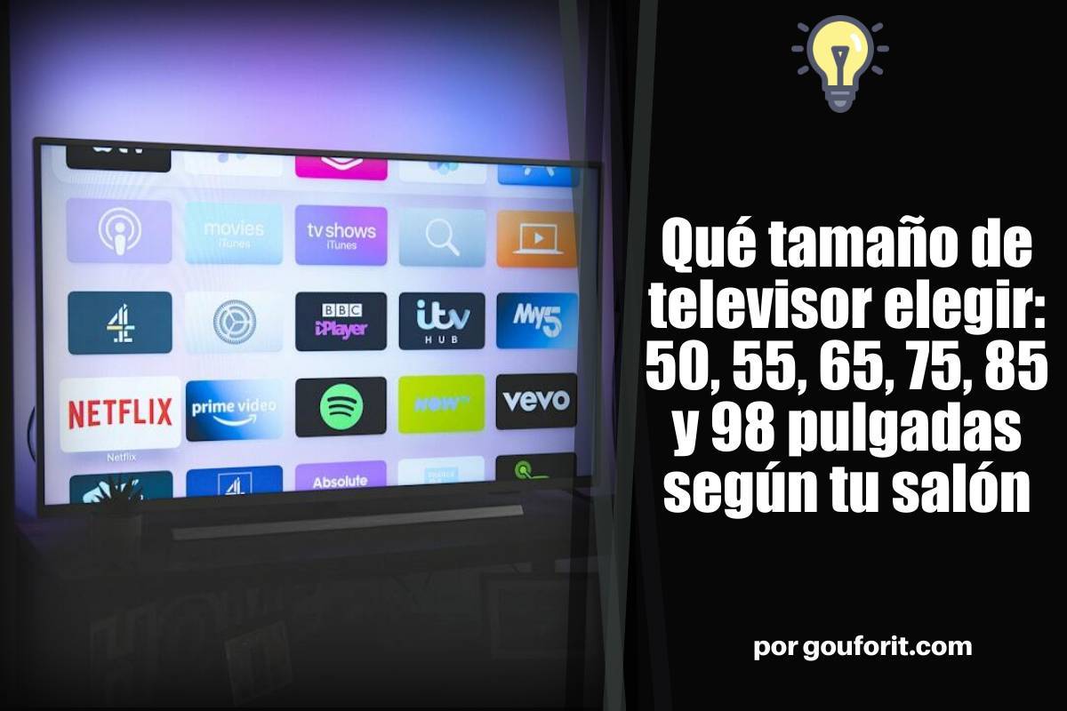 Qué tamaño de televisor elegir: 50, 55, 65, 75, 85 y 98 pulgadas según tu salón